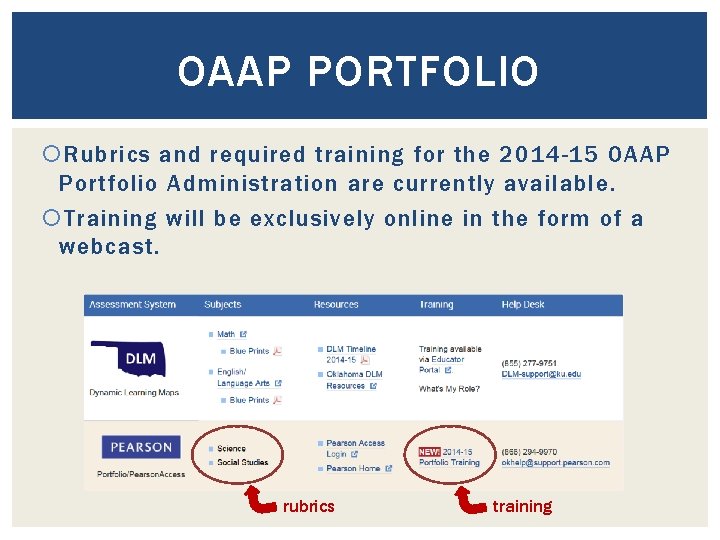 OAAP PORTFOLIO Rubrics and required training for the 2014 -15 OAAP Portfolio Administration are