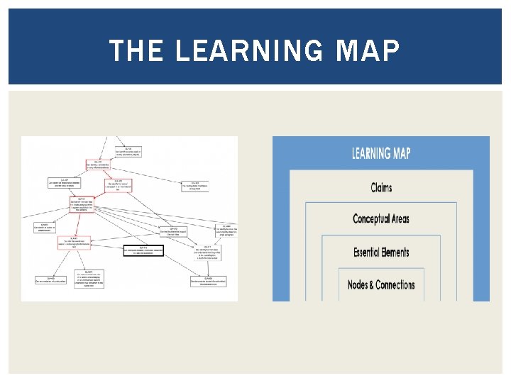 THE LEARNING MAP 