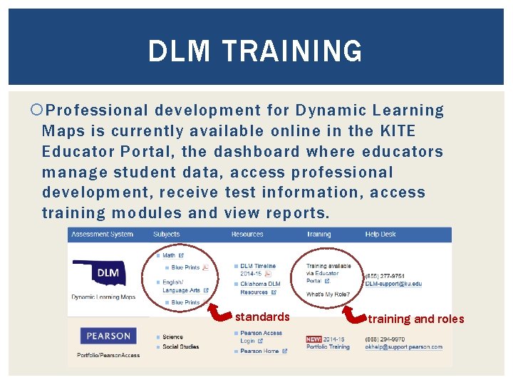 DLM TRAINING Professional development for Dynamic Learning Maps is currently available online in the