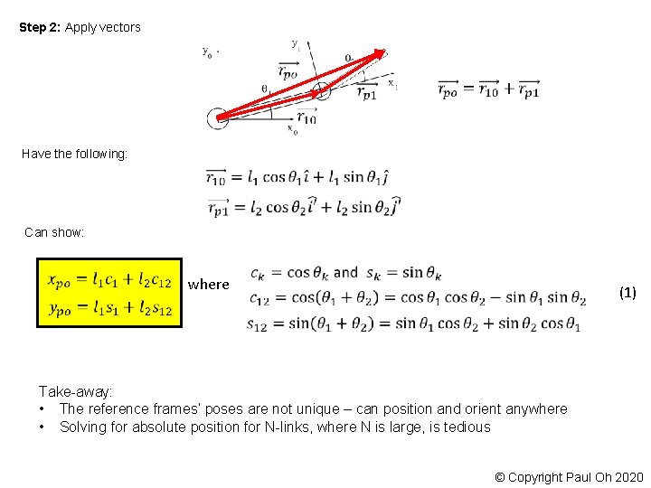 Step 2: Apply vectors Have the following: Can show: where (1) Take-away: • The