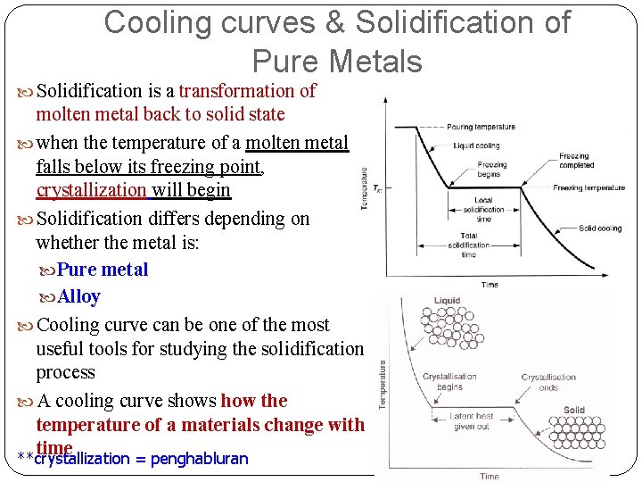 Cooling curves & Solidification of Pure Metals Solidification is a transformation of molten metal
