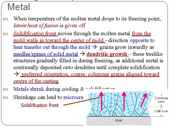 Metal When temperature of the molten metal drops to its freezing point, latent heat