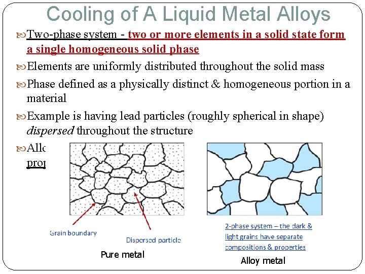 Cooling of A Liquid Metal Alloys Two-phase system - two or more elements in