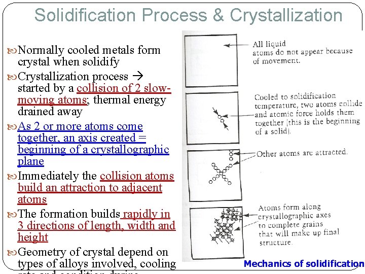 Solidification Process & Crystallization Normally cooled metals form crystal when solidify Crystallization process started