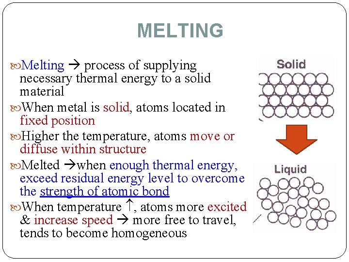 MELTING Melting process of supplying necessary thermal energy to a solid material When metal