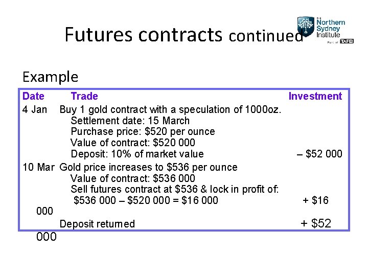 Futures contracts continued Example Date 4 Jan Trade Investment Buy 1 gold contract with