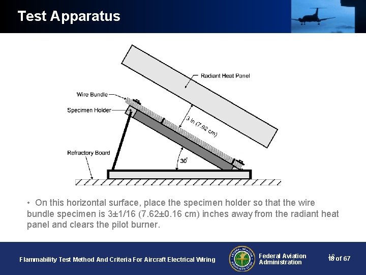 Test Apparatus • On this horizontal surface, place the specimen holder so that the