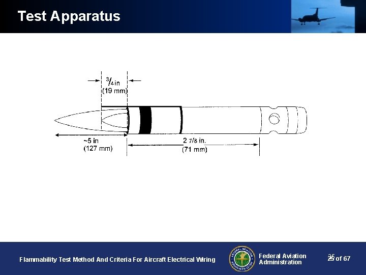 Test Apparatus Flammability Test Method And Criteria For Aircraft Electrical Wiring Federal Aviation Administration