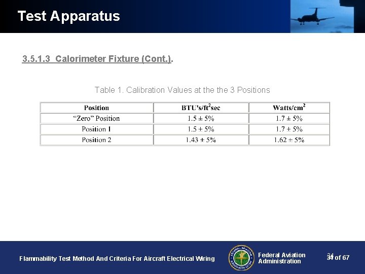 Test Apparatus 3. 5. 1. 3 Calorimeter Fixture (Cont. ). Table 1. Calibration Values
