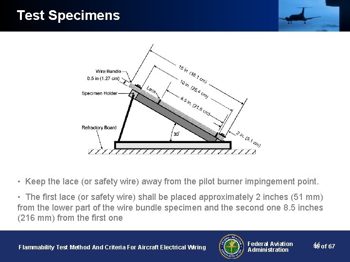 Test Specimens • Keep the lace (or safety wire) away from the pilot burner
