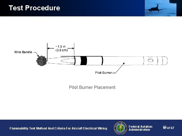 Test Procedure Pilot Burner Placement Flammability Test Method And Criteria For Aircraft Electrical Wiring