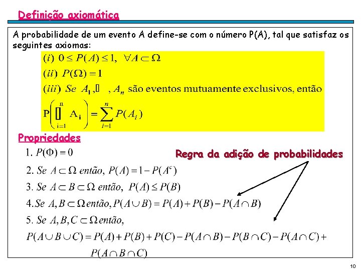 Definição axiomática A probabilidade de um evento A define-se com o número P(A), tal