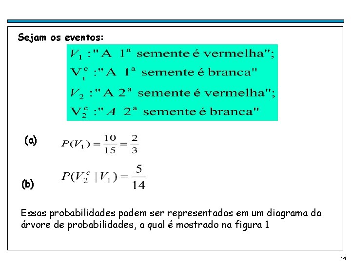 Sejam os eventos: (a) (b) Essas probabilidades podem ser representados em um diagrama da