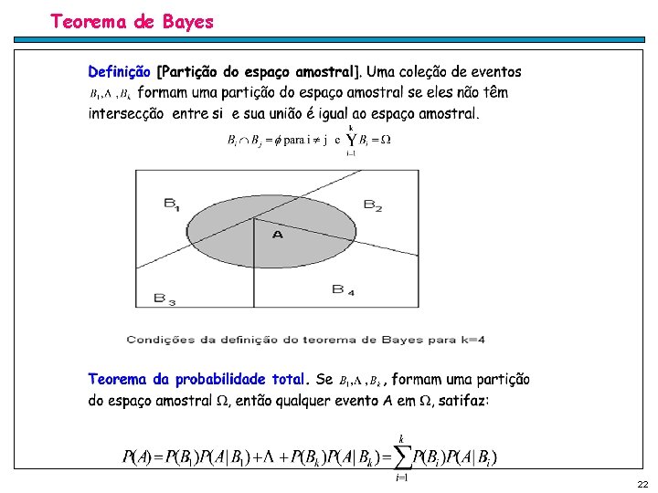 Teorema de Bayes 22 