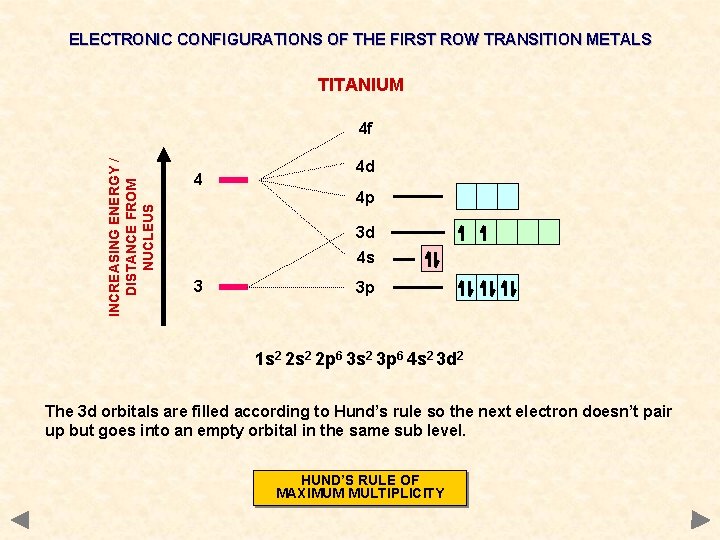 ELECTRONIC CONFIGURATIONS OF THE FIRST ROW TRANSITION METALS TITANIUM INCREASING ENERGY / DISTANCE FROM ELECTRONIC CONFIGURATIONS OF THE FIRST ROW TRANSITION METALS TITANIUM INCREASING ENERGY / DISTANCE FROM