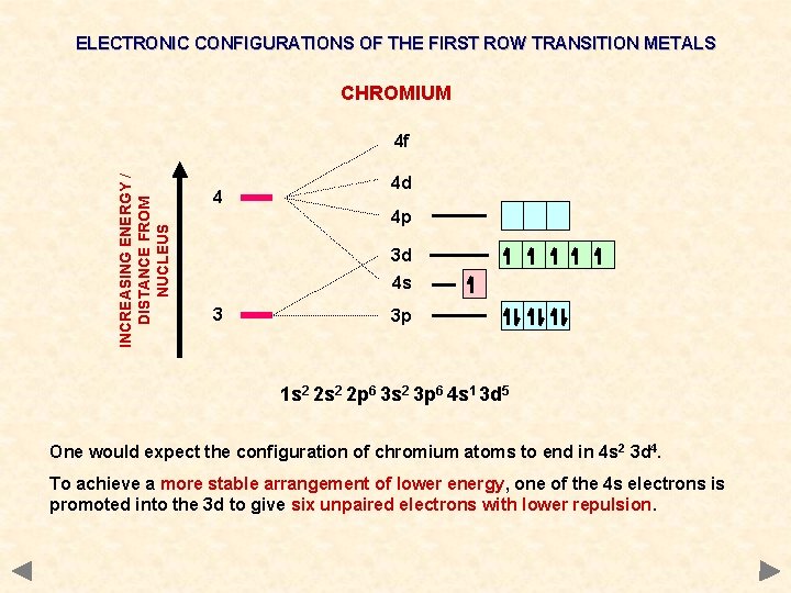 ELECTRONIC CONFIGURATIONS OF THE FIRST ROW TRANSITION METALS CHROMIUM INCREASING ENERGY / DISTANCE FROM ELECTRONIC CONFIGURATIONS OF THE FIRST ROW TRANSITION METALS CHROMIUM INCREASING ENERGY / DISTANCE FROM