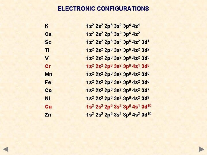 ELECTRONIC CONFIGURATIONS K 1 s 2 2 p 6 3 s 2 3 p ELECTRONIC CONFIGURATIONS K 1 s 2 2 p 6 3 s 2 3 p