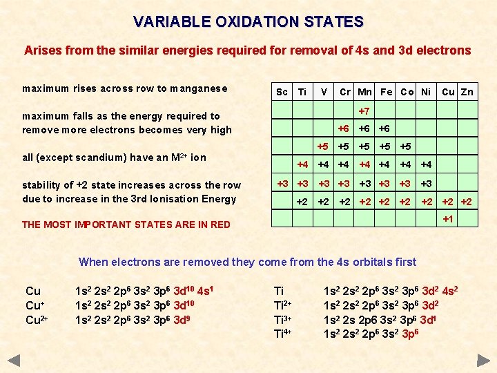 VARIABLE OXIDATION STATES Arises from the similar energies required for removal of 4 s VARIABLE OXIDATION STATES Arises from the similar energies required for removal of 4 s