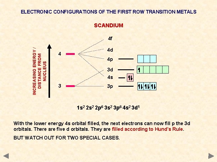 ELECTRONIC CONFIGURATIONS OF THE FIRST ROW TRANSITION METALS SCANDIUM INCREASING ENERGY / DISTANCE FROM ELECTRONIC CONFIGURATIONS OF THE FIRST ROW TRANSITION METALS SCANDIUM INCREASING ENERGY / DISTANCE FROM