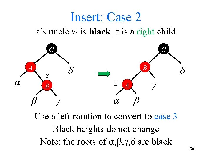 Insert: Case 2 z’s uncle w is black, z is a right child C