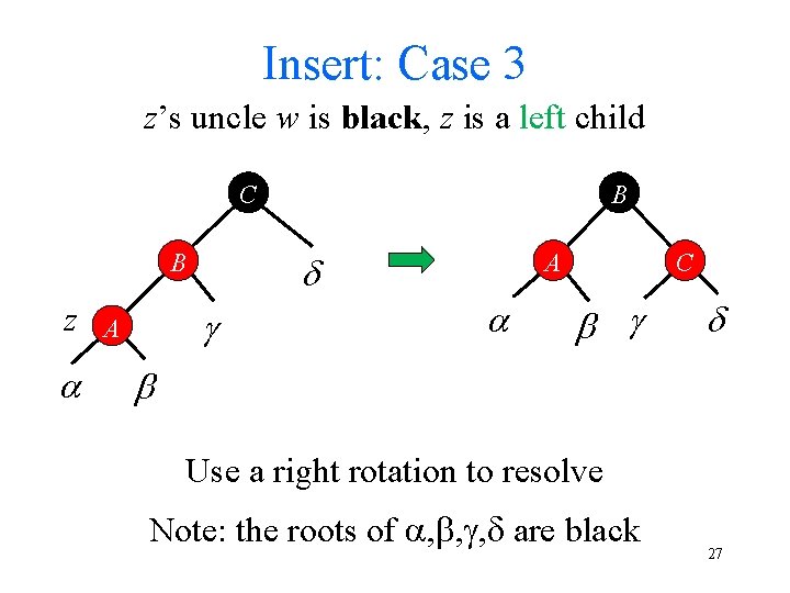 Insert: Case 3 z’s uncle w is black, z is a left child C