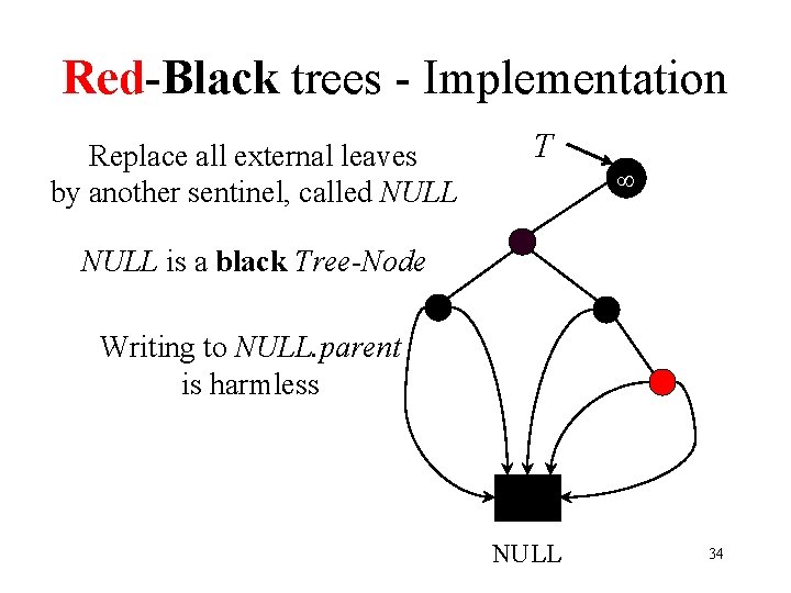 Red-Black trees - Implementation Replace all external leaves by another sentinel, called NULL T