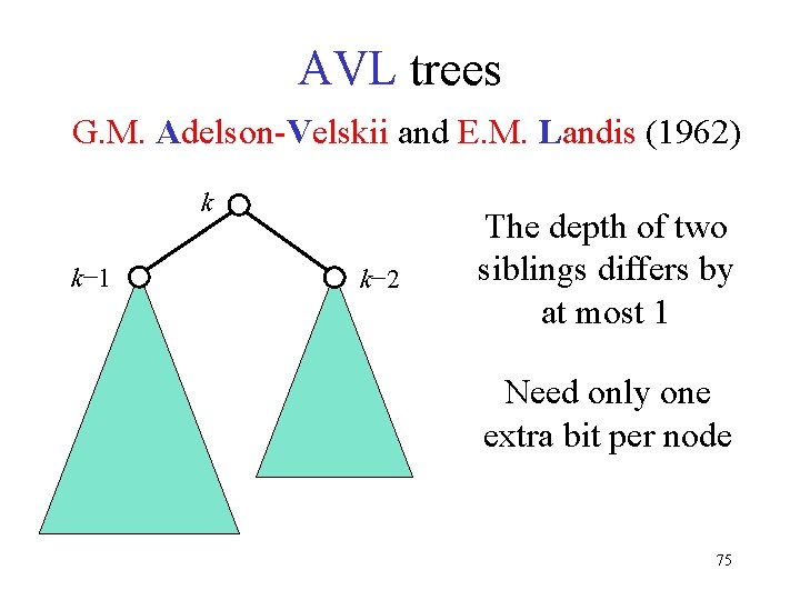 AVL trees G. M. Adelson-Velskii and E. M. Landis (1962) k k− 1 k−