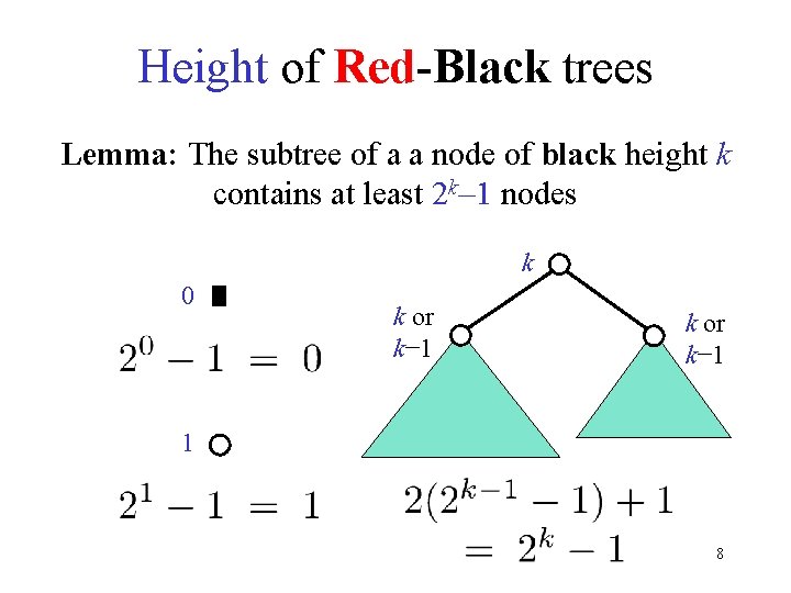 Height of Red-Black trees Lemma: The subtree of a a node of black height
