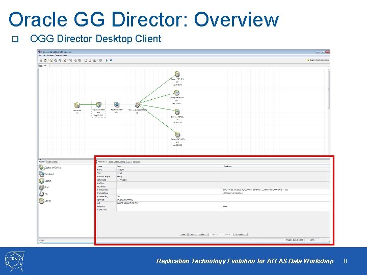 Oracle GG Director: Overview q OGG Director Desktop Client Replication Technology Evolution for ATLAS