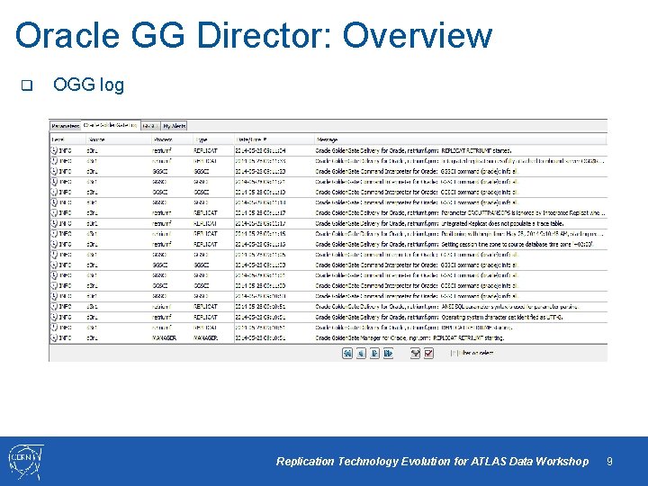 Oracle GG Director: Overview q OGG log Replication Technology Evolution for ATLAS Data Workshop