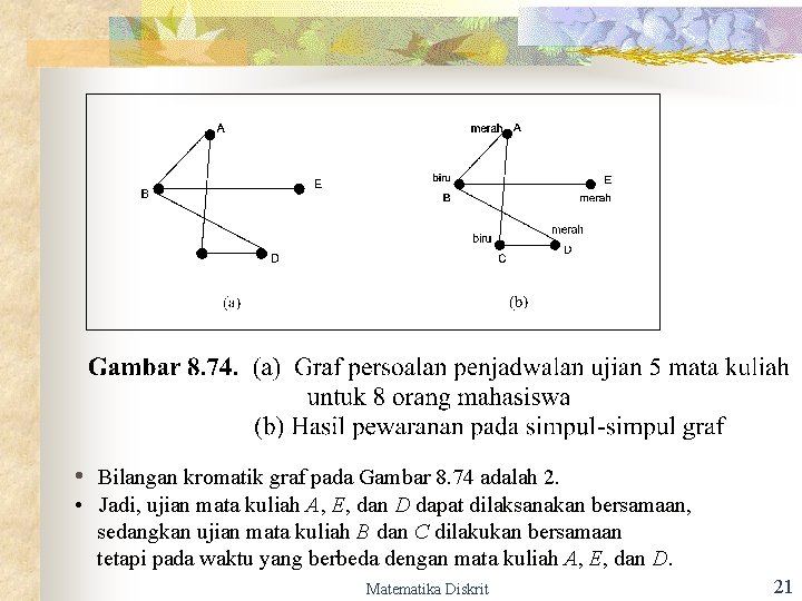  • Bilangan kromatik graf pada Gambar 8. 74 adalah 2. • Jadi, ujian