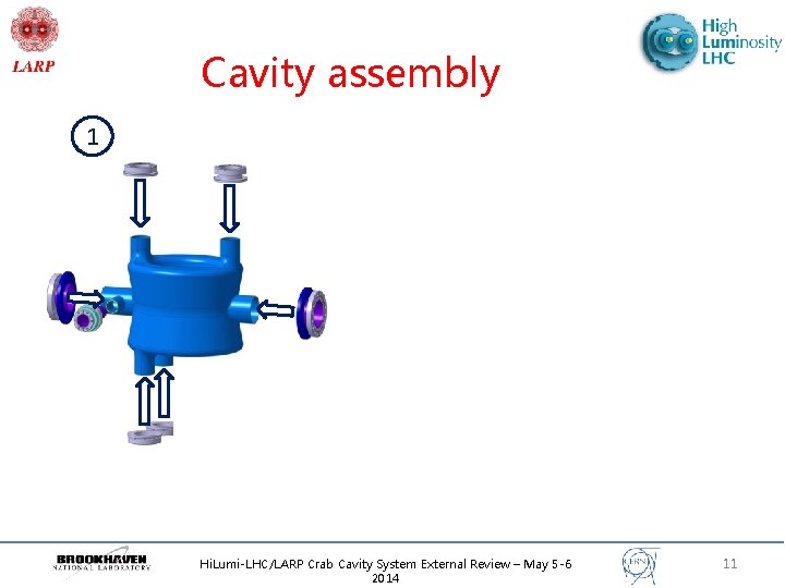 Cavity assembly 1 Hi. Lumi-LHC/LARP Crab Cavity System External Review – May 5 -6