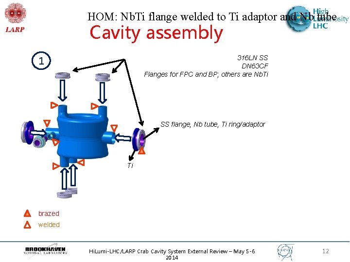 HOM: Nb. Ti flange welded to Ti adaptor and Nb tube Cavity assembly 1