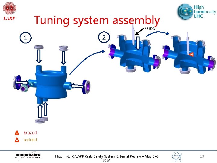 Tuning system assembly Ti rod 1 2 brazed welded Hi. Lumi-LHC/LARP Crab Cavity System