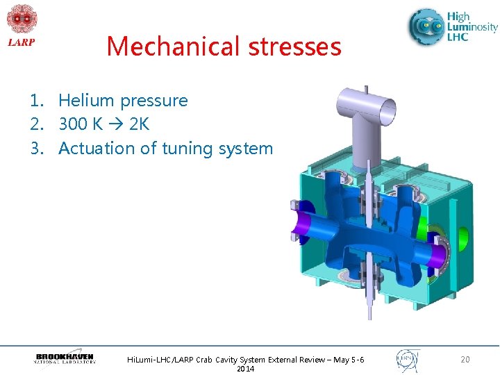 Mechanical stresses 1. Helium pressure 2. 300 K 2 K 3. Actuation of tuning