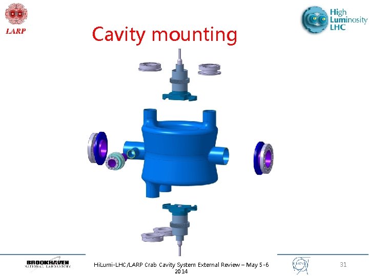 Cavity mounting Hi. Lumi-LHC/LARP Crab Cavity System External Review – May 5 -6 2014