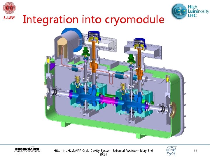 Integration into cryomodule Hi. Lumi-LHC/LARP Crab Cavity System External Review – May 5 -6