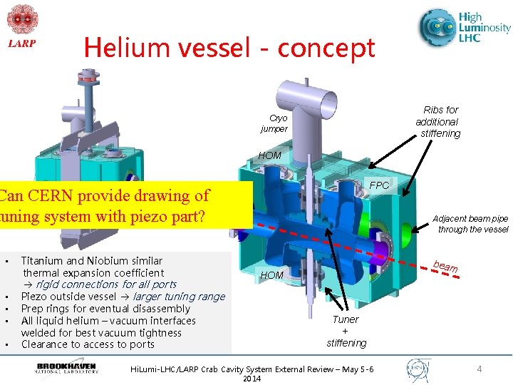 Helium vessel - concept Ribs for additional stiffening Cryo jumper HOM FPC Can CERN