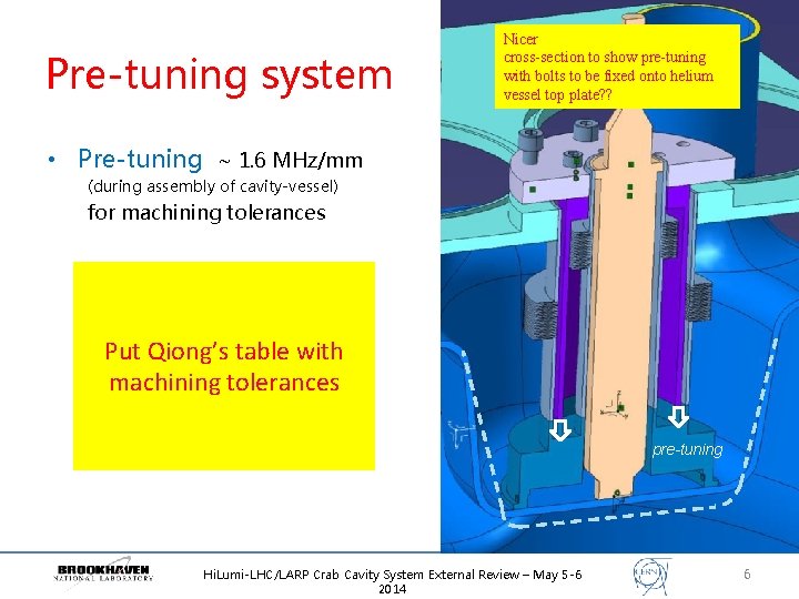 Pre-tuning system • Pre-tuning Nicer cross-section to show pre-tuning with bolts to be fixed