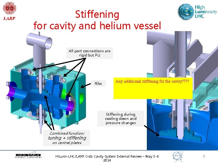 Stiffening for cavity and helium vessel All port connections are rigid but PU Ribs