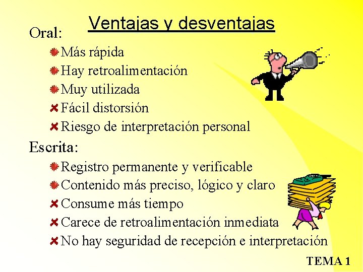 Oral: Ventajas y desventajas Más rápida Hay retroalimentación Muy utilizada Fácil distorsión Riesgo de