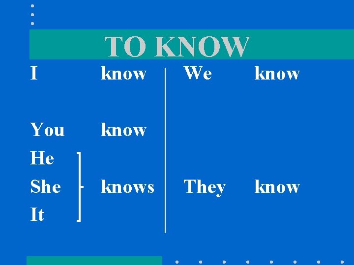 TO KNOW I know You He She It knows We know They know 