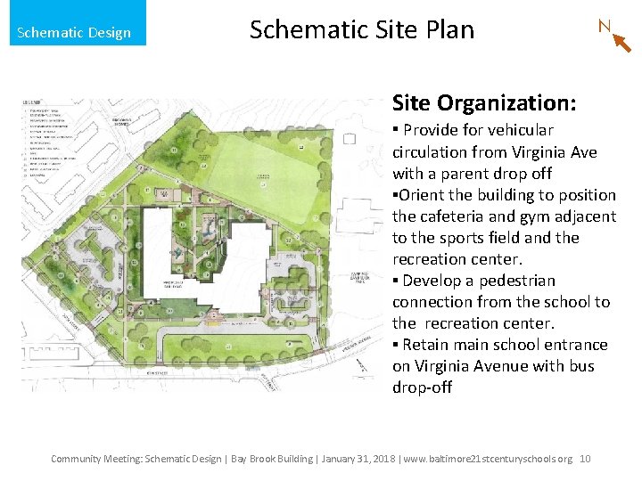  Schematic Design Schematic Site Plan N Garrison Middle School Site Organization: ▪ Provide