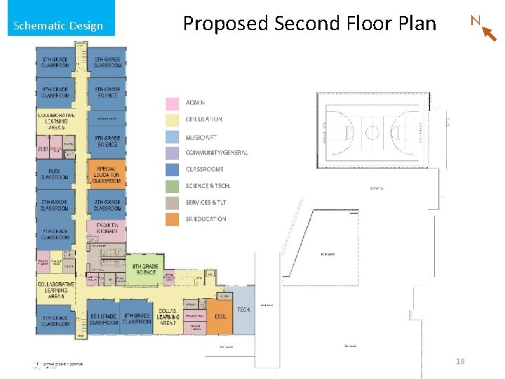  Schematic Design Proposed Second Floor Plan Garrison Middle School Site Community Meeting: Schematic