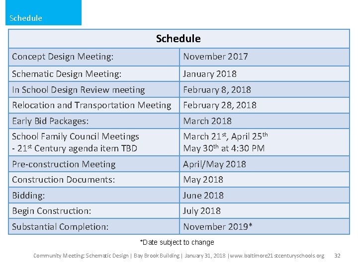 Schedule Concept Design Meeting: November 2017 Schematic Design Meeting: January 2018 In School Design