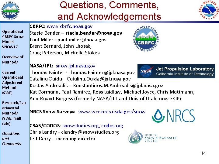 Questions, Comments, and Acknowledgements Operational CBRFC Snow Model: SNOW 17 Overview of Methods Current
