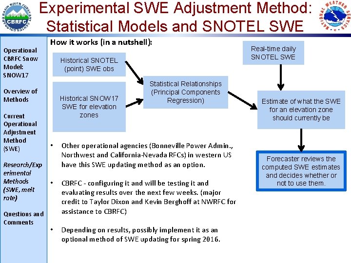 Experimental SWE Adjustment Method: Statistical Models and SNOTEL SWE Operational CBRFC Snow Model: SNOW
