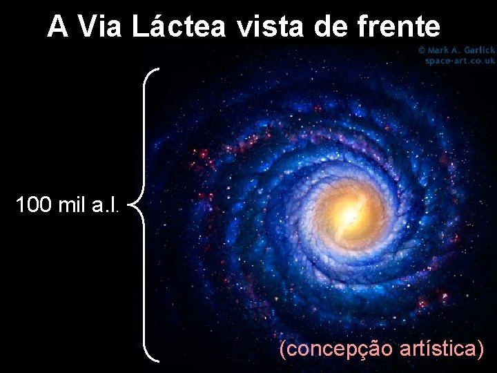 A Via Láctea vista de frente 100 mil a. l. (concepção artística) 
