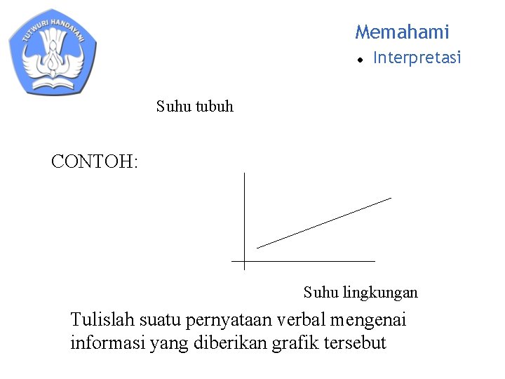 Memahami l Interpretasi Suhu tubuh CONTOH: Suhu lingkungan Tulislah suatu pernyataan verbal mengenai informasi