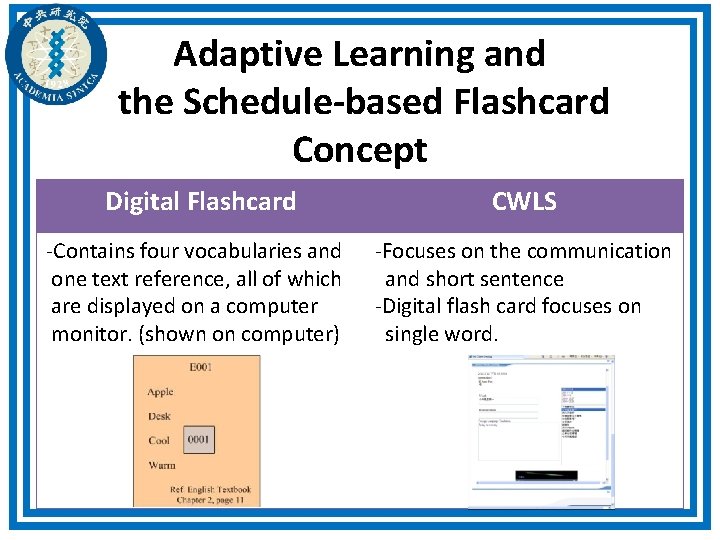 Adaptive Learning and the Schedule-based Flashcard Concept Digital Flashcard CWLS -Contains four vocabularies and Adaptive Learning and the Schedule-based Flashcard Concept Digital Flashcard CWLS -Contains four vocabularies and